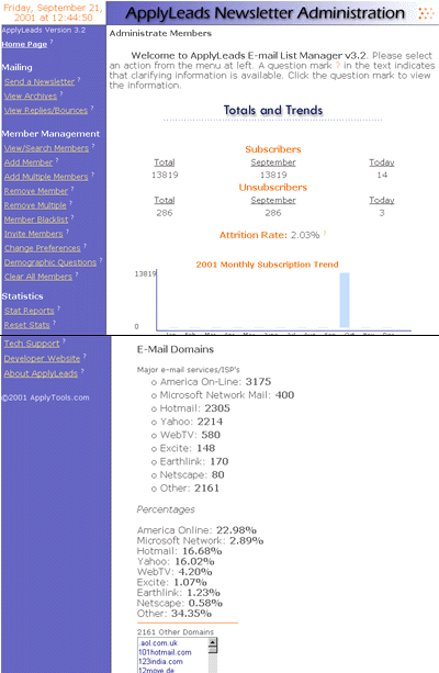 This is a screenshot of the admin console and a portion of the statistical reports area.